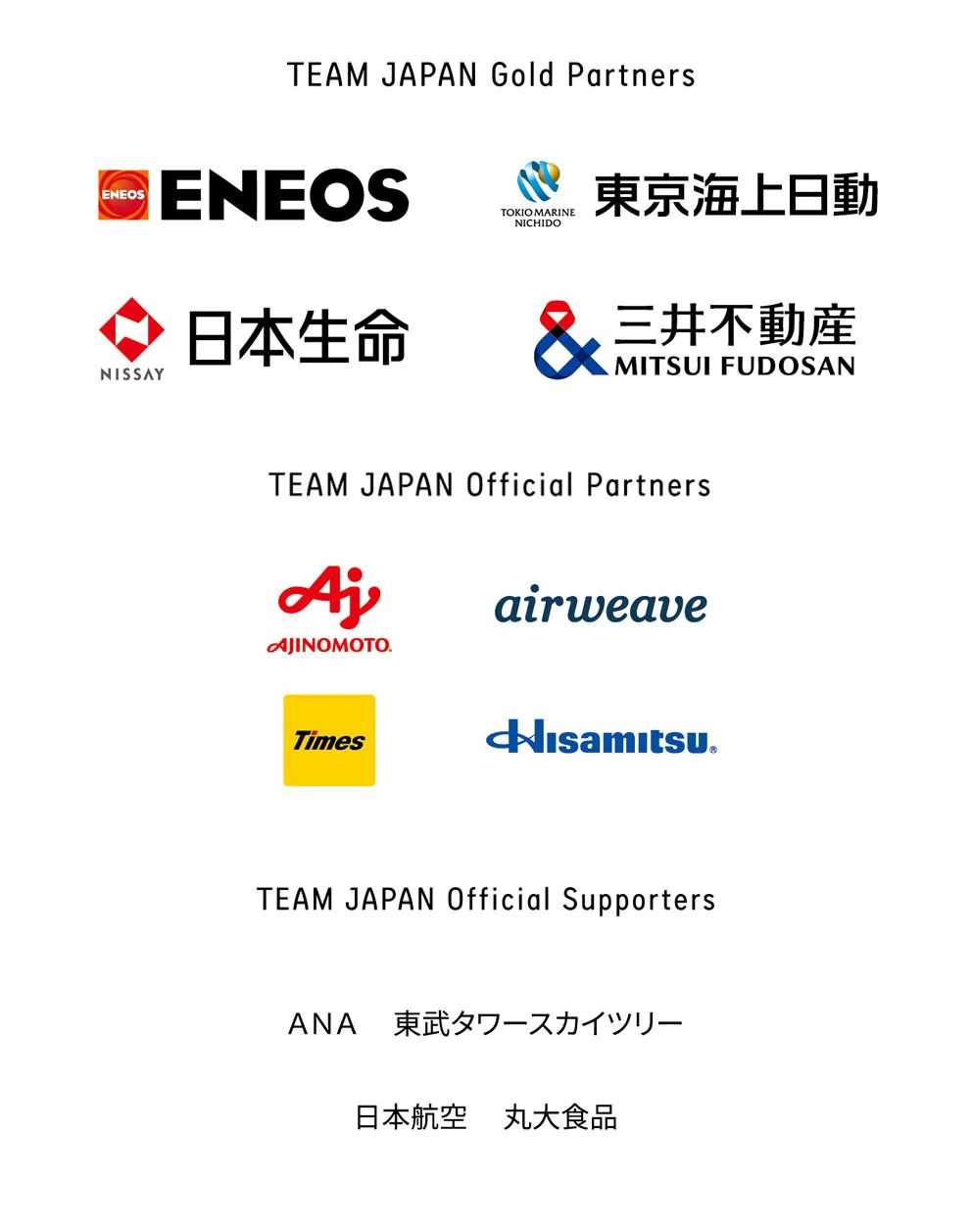 パートナー企業一覧